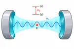 Ultrastrong Light-Matter Coupling