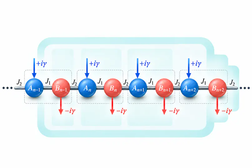 Topological Enhancement of a PT-Symmetric Su-Schrieffer-Heeger Quantum Battery
