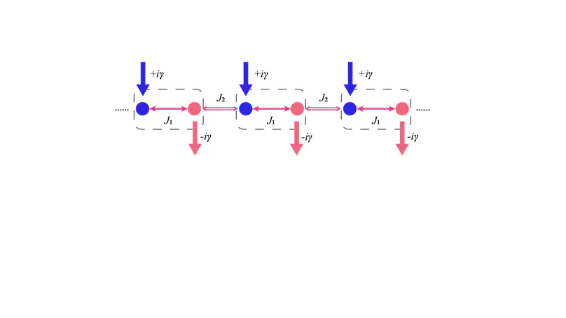 Topological Enhancement of a PT-Symmetric Su-Schrieffer-Heeger Quantum Battery
