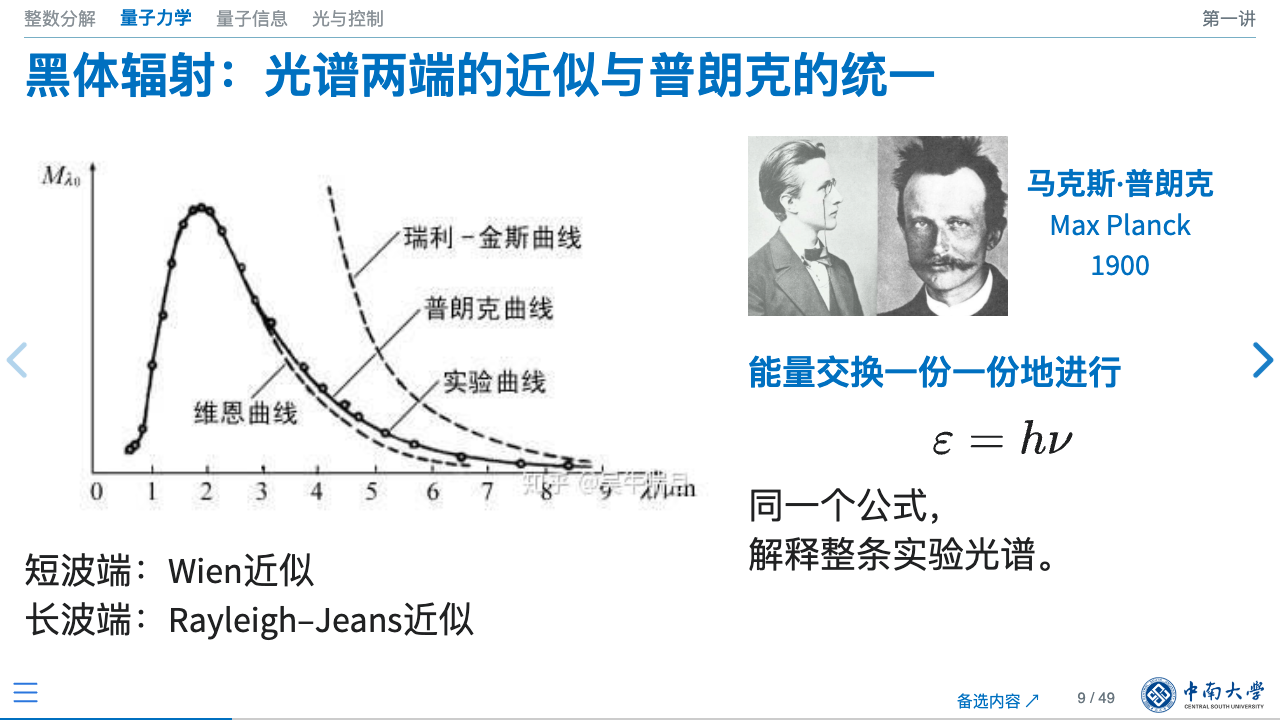 第一讲 · 黑体辐射的理论解释页的实际课件截图