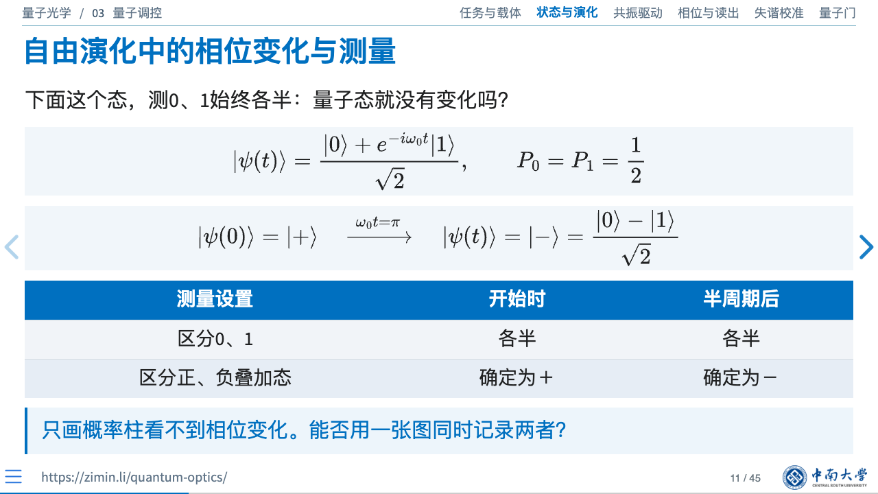 第三讲 · 自由演化中的相位变化与测量的实际课件截图