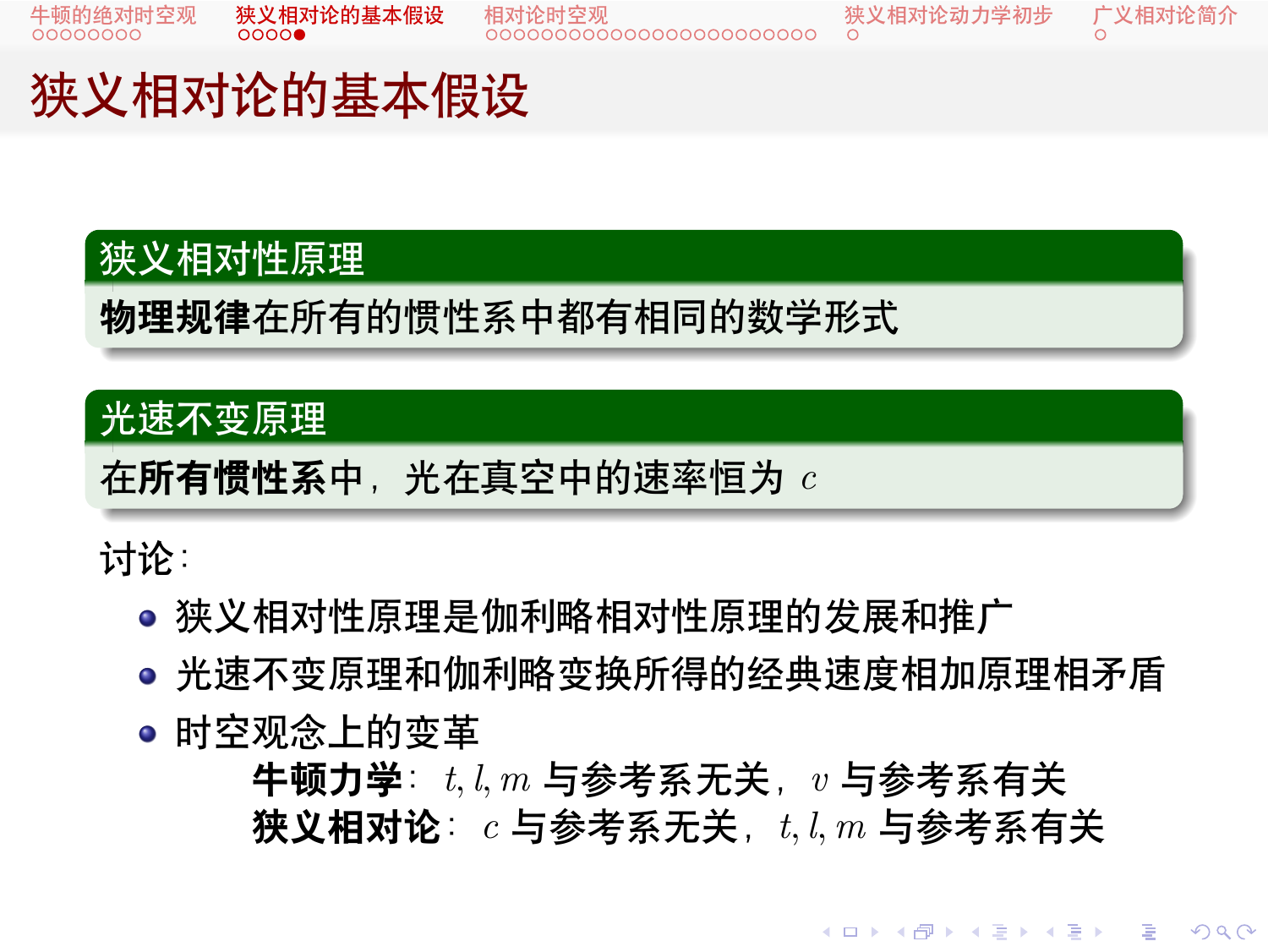 原LaTeX Beamer课件:狭义相对论的基本假设