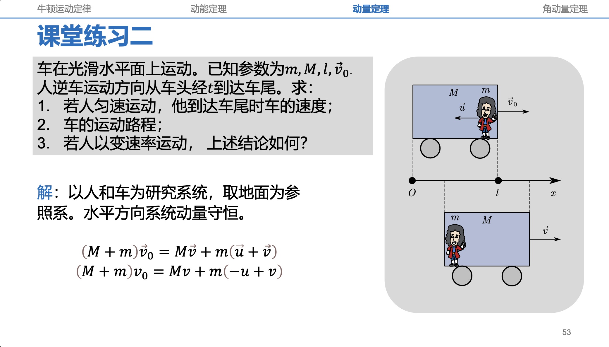 PowerPoint原课件截图:课堂练习的图文组织
