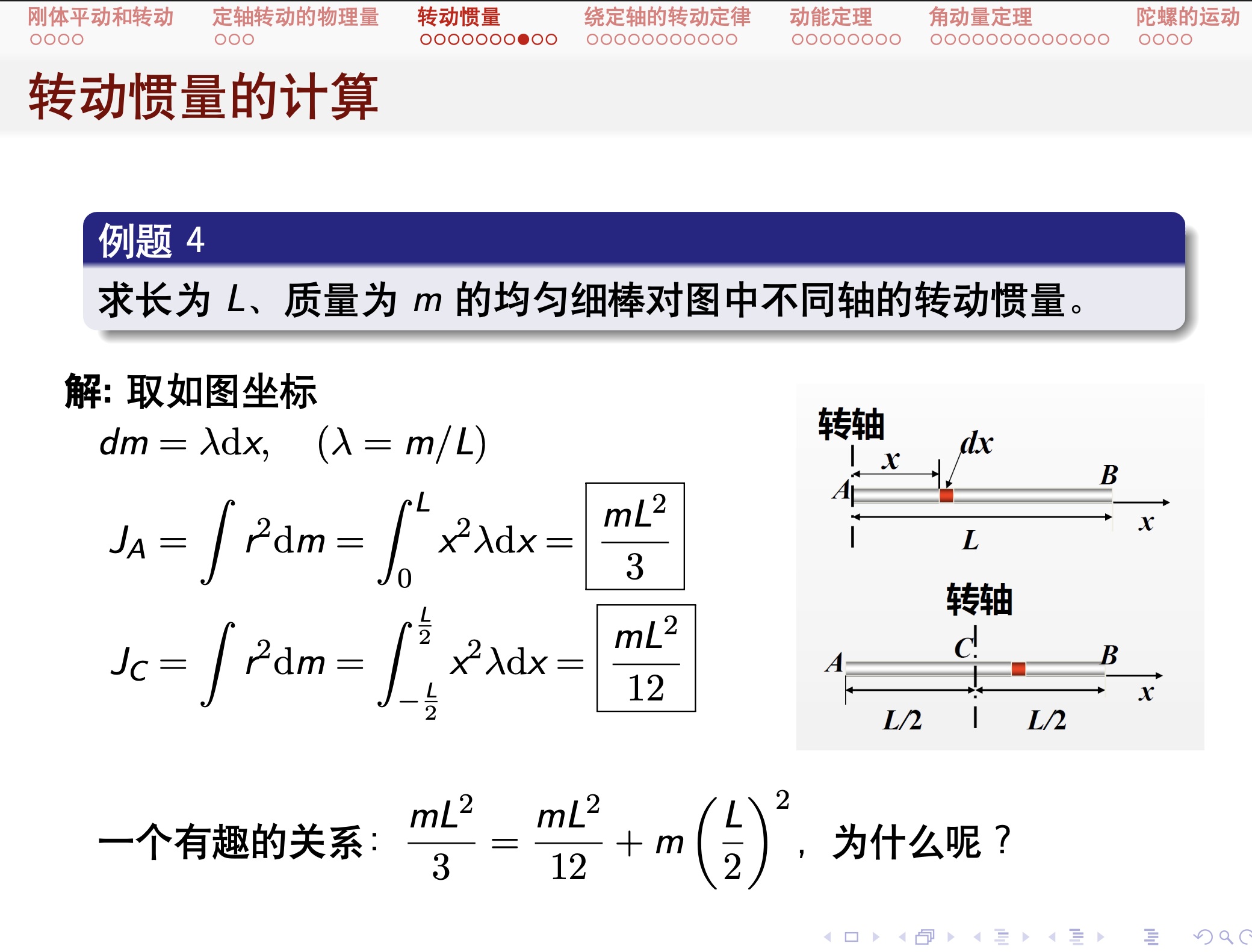 手写LaTeX Beamer课件:转动惯量的计算