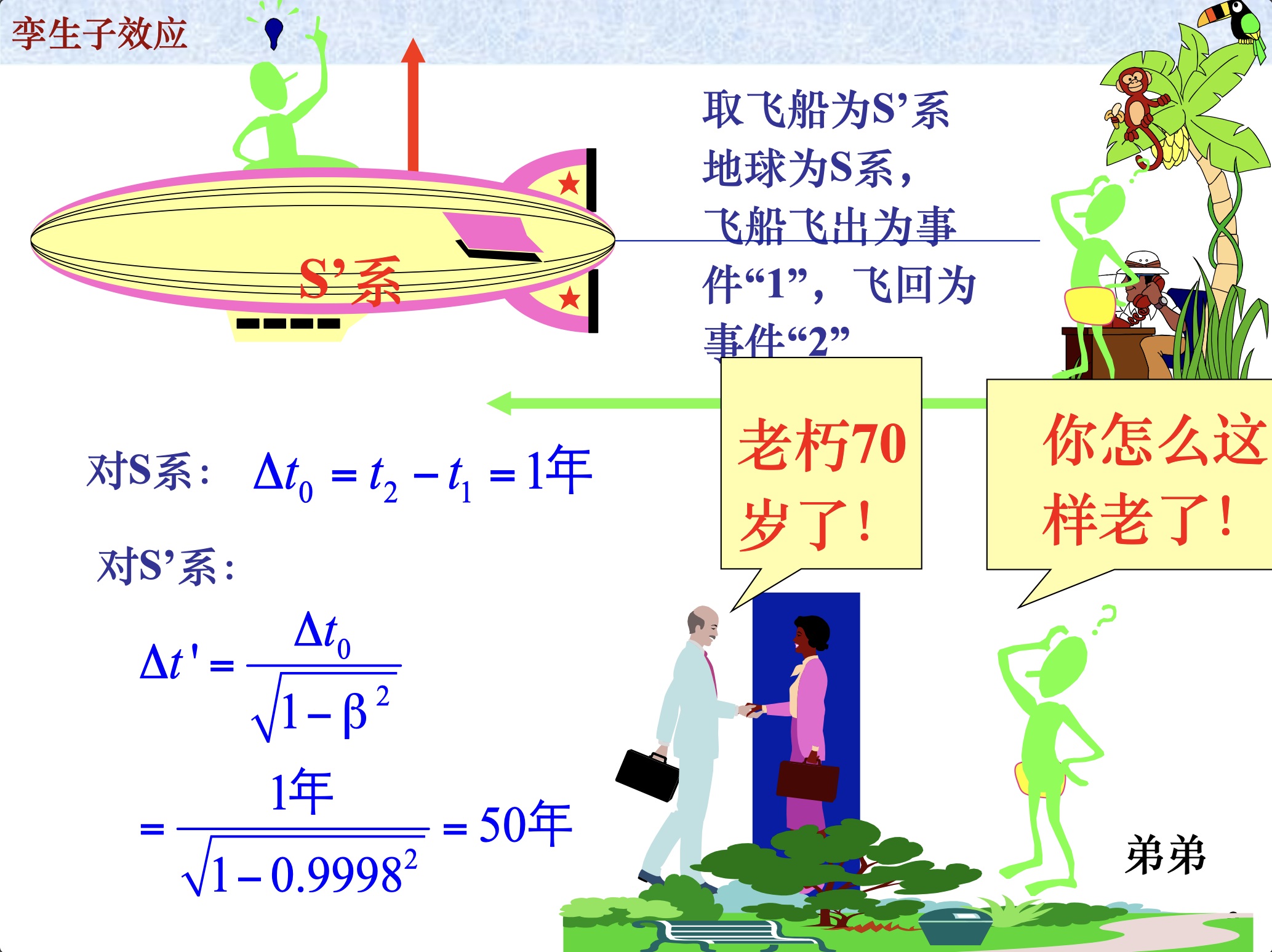 公共课件中的孪生子效应:沿用多年的卡通插图