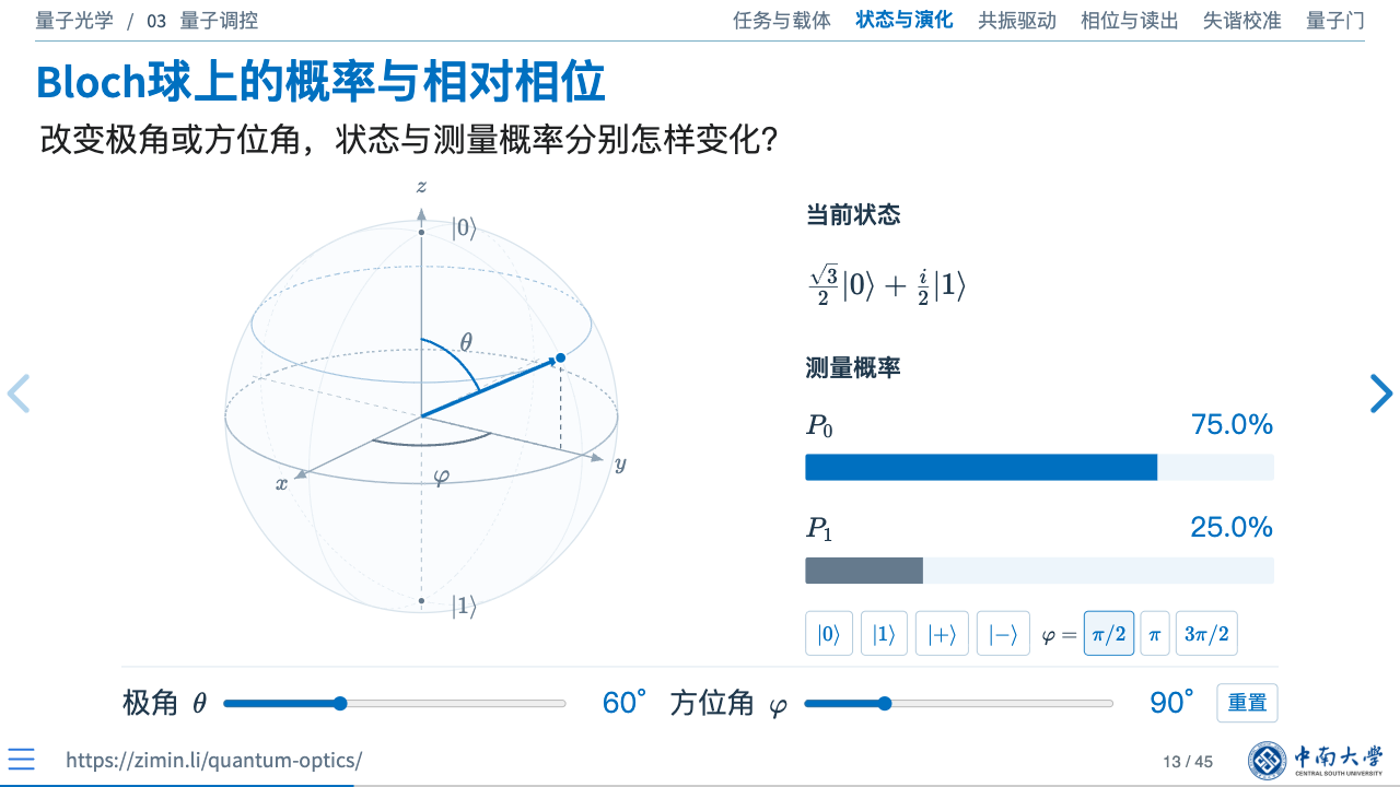 第三讲 · Bloch球上的概率与相对相位的实际课件截图