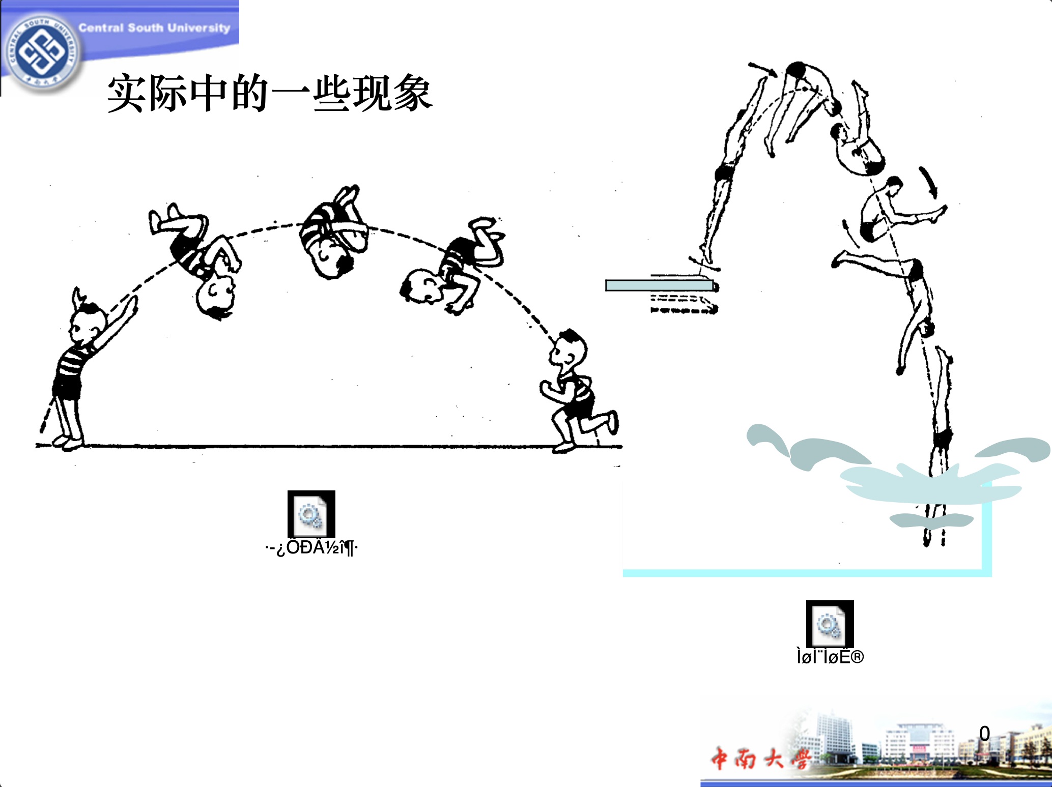 旧课件:实际中的一些现象,保留当时的媒体图标