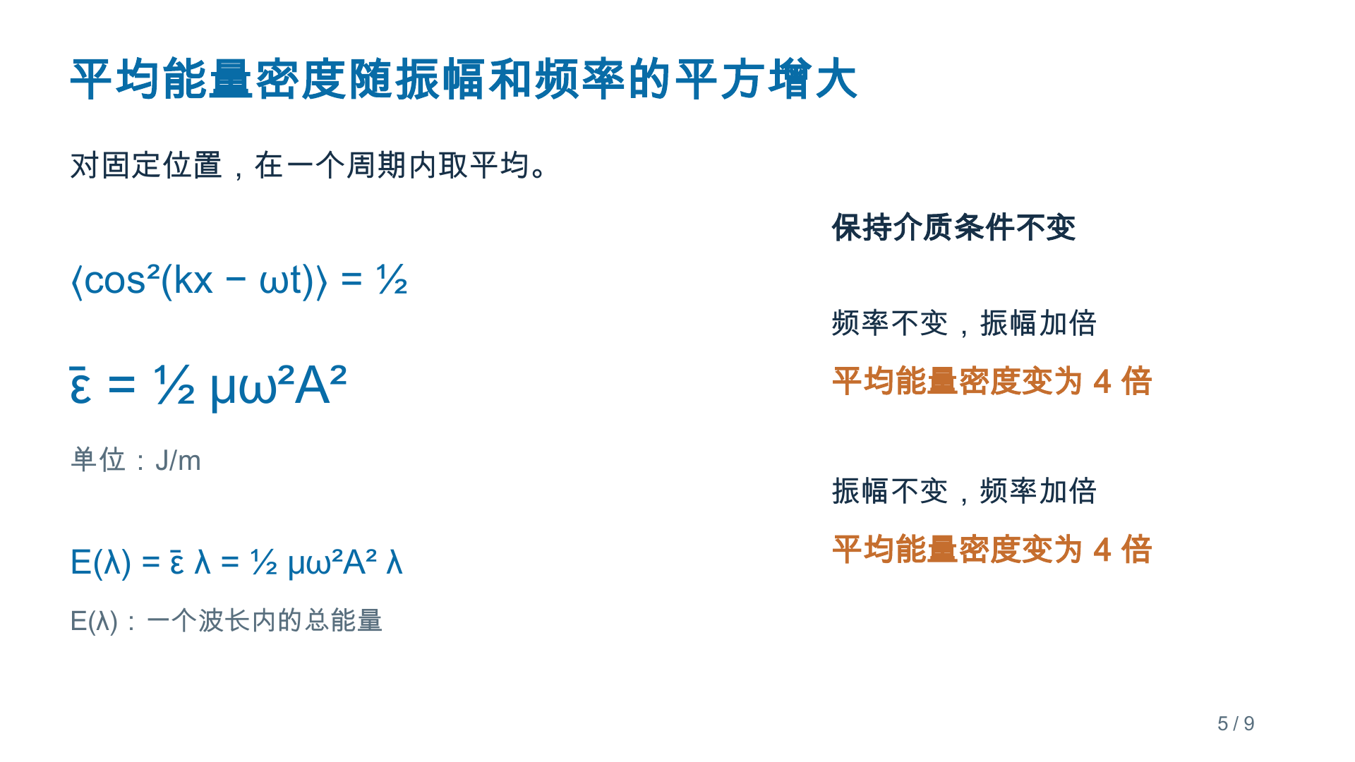 波的能量 PPT 第5页